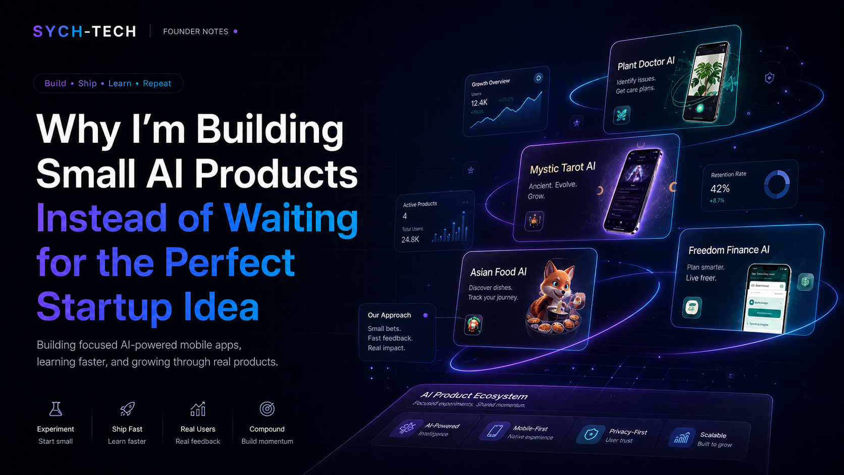 Why I’m Building Small AI Products Instead of Waiting for the Perfect Startup Idea